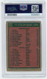 1975 Topps Stolen Base Leader B. North / L. Brock #309 PSA 6