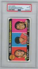 1970 Topps Basketball, NBA Rebound Leaders, Hayes/Unseld/Alcindor, #4, PSA 4